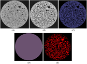 2-D images processing and segmentation: (A) original image; (B) image after filtering; (C) solid phase segmentation; (D) total volume with pores filled; (E) pores obtained by logical subtraction of images 5D and 5C.